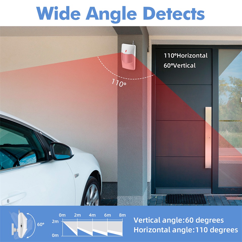 KERUI 120db Siren Alarm System - đánh giá và giá Sim Gsm Alarm