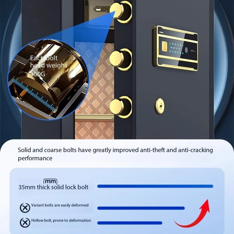 forhome money storage safe saf - đánh giá và giá Home Security America