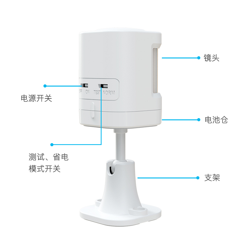 P20 Anti-pet PIR Motion Sensor - đánh giá và giá Sim Gsm Alarm
